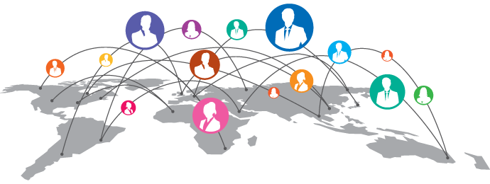 Internazionalizzazione